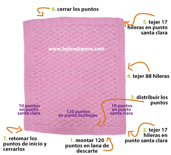 Manta en punto burbujas - Tejiendo Perú...