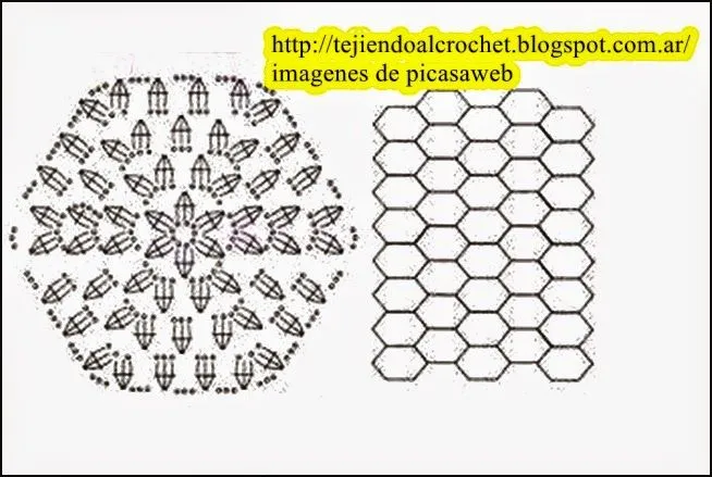 MANTAS,COLCHAS,TEJIDAS A GANCHILLO | CROCHET - GANCHILLO ...