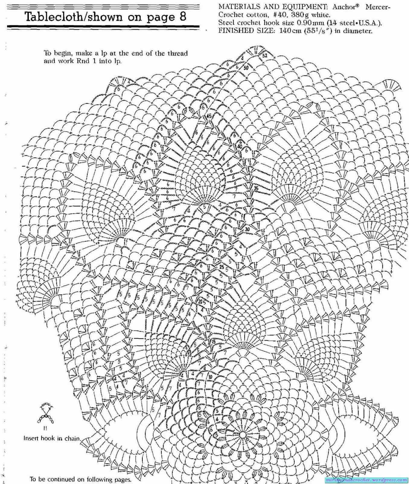 Manteles y carpetas | Mi Rincon de Crochet