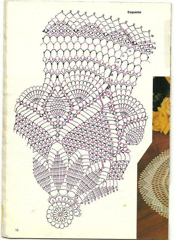 tapetes (3) | Aprender manualidades es facilisimo.