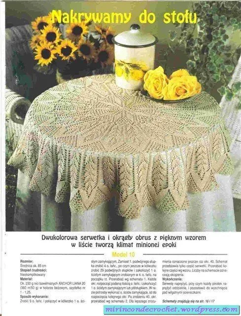 Manteles | Mi Rincon de Crochet | Tejido Diagramas | Pinterest Manteles | Mi Rincon de Crochet | Tejido Diagramas | Pinterest