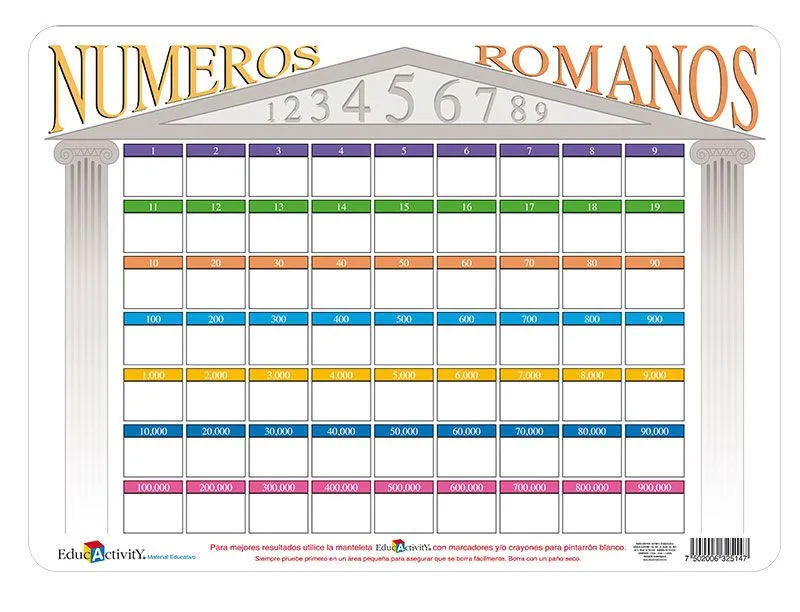 Manteletas Educativas Números Romanos - Educactivity - Matemáticas Manteletas Educativas Números Romanos - Educactivity - Matemáticas