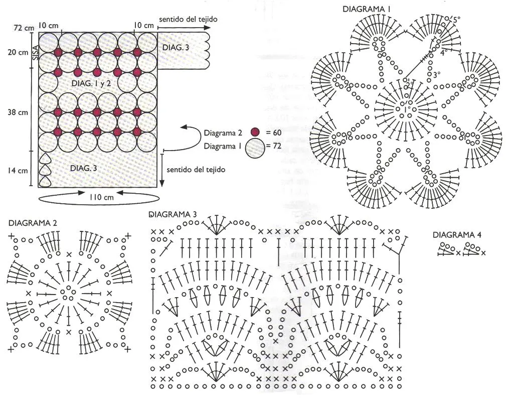 Mantoncillos de crochet patrones - Imagui