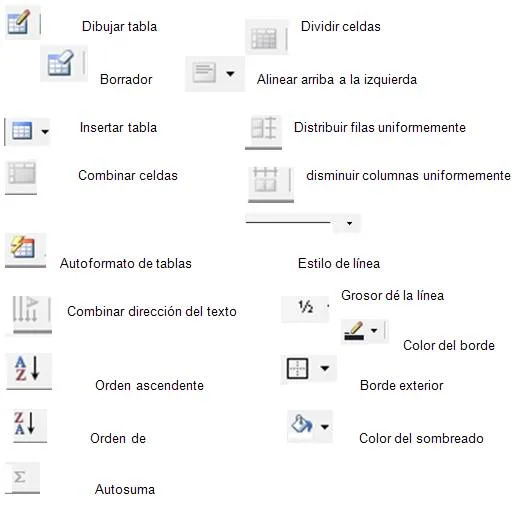 Manual de computación básica (página 2) - Monografias.com Manual de computación básica (página 2) - Monografias.com