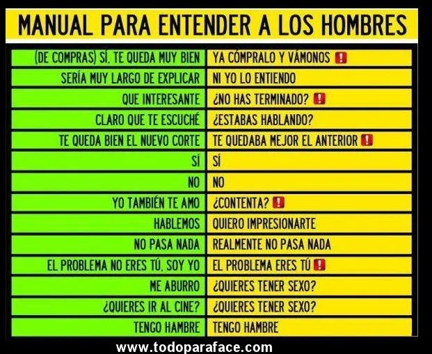 Manual para entender a los hombres para Facebook - Todo para Face Manual para entender a los hombres para Facebook - Todo para Face