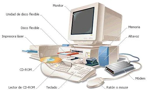 Manual de Informática para Principiantes - Monografias.com Manual de Informática para Principiantes - Monografias.com