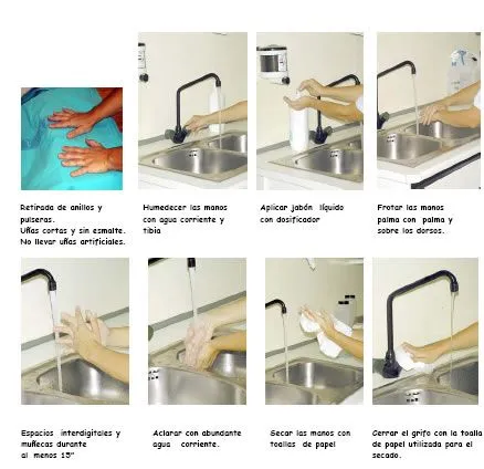 Manual de procedimientos para el lavado de manos - Imagui