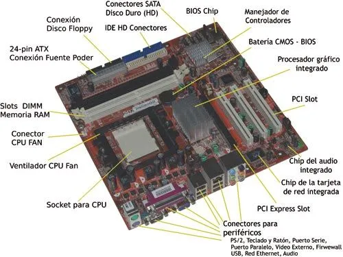 Manual para Radialistas Analfatécnicos