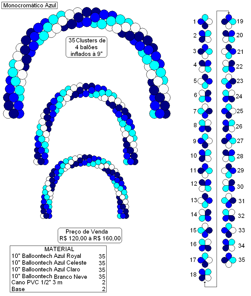 Manuales Online: El Mejor Curso De Globos De Regalo Curso De ... Manuales Online: El Mejor Curso De Globos De Regalo Curso De ...