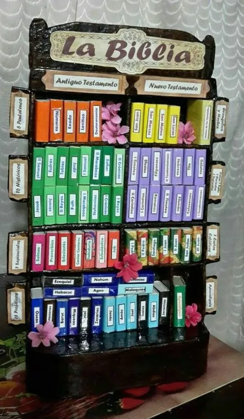 Manualidad: Los Libros de la Biblia....