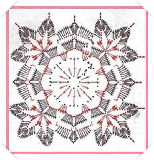 Manualidades ALOCADAS.: 78/13 GRÁFICOS EN CROCHET Manualidades ALOCADAS.: 78/13 GRÁFICOS EN CROCHET