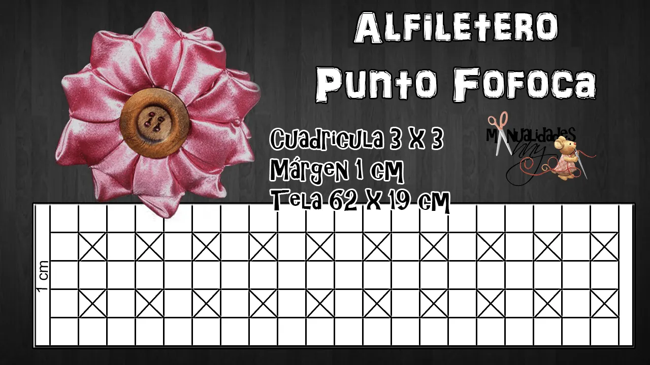 Manualidades Anny: CLASE XVII - ALFILETERO PUNTO FOFOCA - COMO DESHILAR LA TELA | Manualida... Manualidades Anny: CLASE XVII - ALFILETERO PUNTO FOFOCA - COMO DESHILAR LA TELA | Manualida...