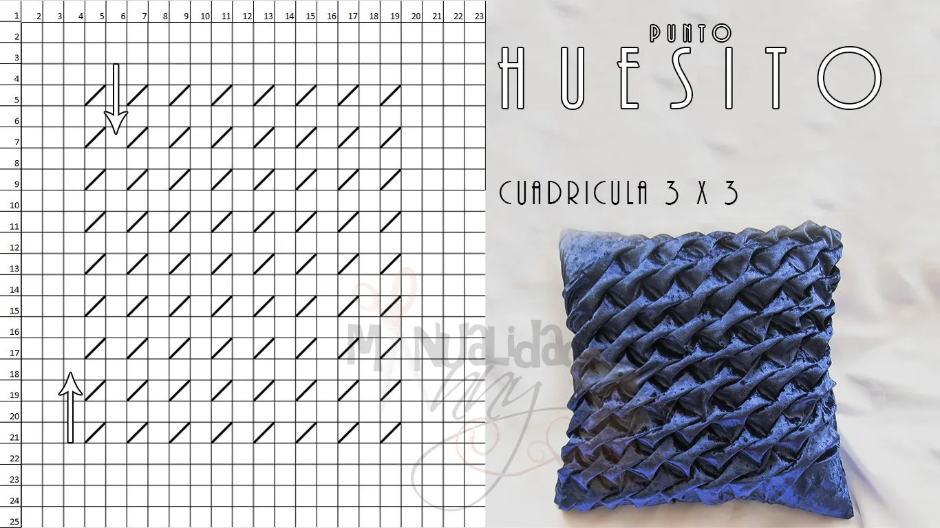 Manualidades Anny: PUNTO HUESITO | Manualidades Anny Manualidades Anny: PUNTO HUESITO | Manualidades Anny