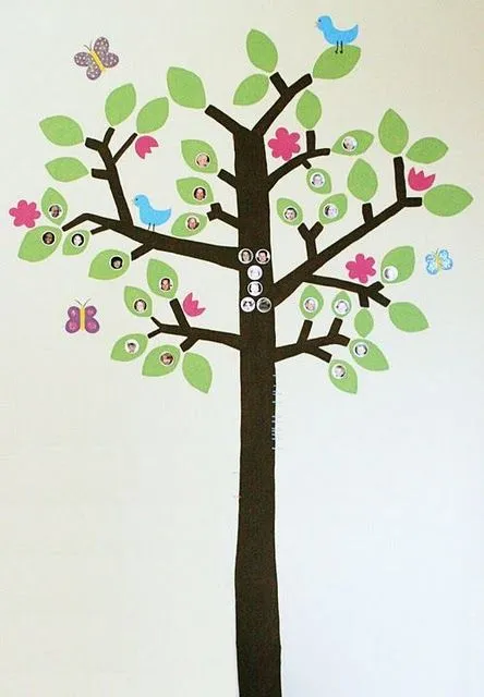 Con mis chicos en el mundo: El árbol genealógico Con mis chicos en el mundo: El árbol genealógico