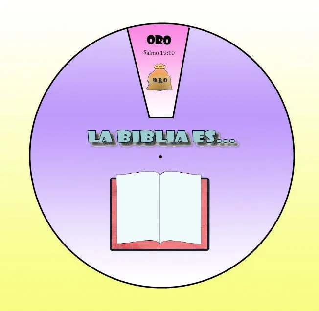 MANUALIDADES DE LA BIBLIA PARA NIÑOS - Imagui MANUALIDADES DE LA BIBLIA PARA NIÑOS - Imagui