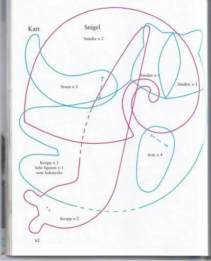 Manualidades para chicos | Aprender manualidades es facilisimo.