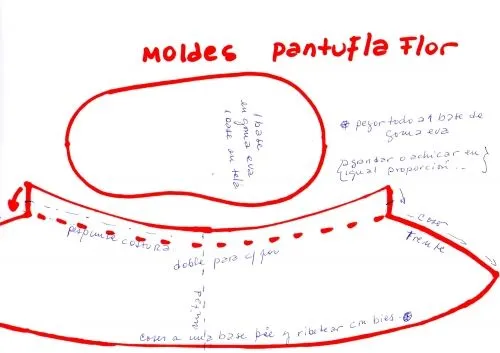 LAS MANUALIDADES DE CLAUDIA (TODO SACADO DE LA WEB): PANTUFLAS ...