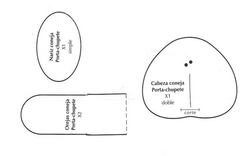 Manualidades para compartir: COMO HACER PORTACHUPETE CONEJITA DE ... Manualidades para compartir: COMO HACER PORTACHUPETE CONEJITA DE ...