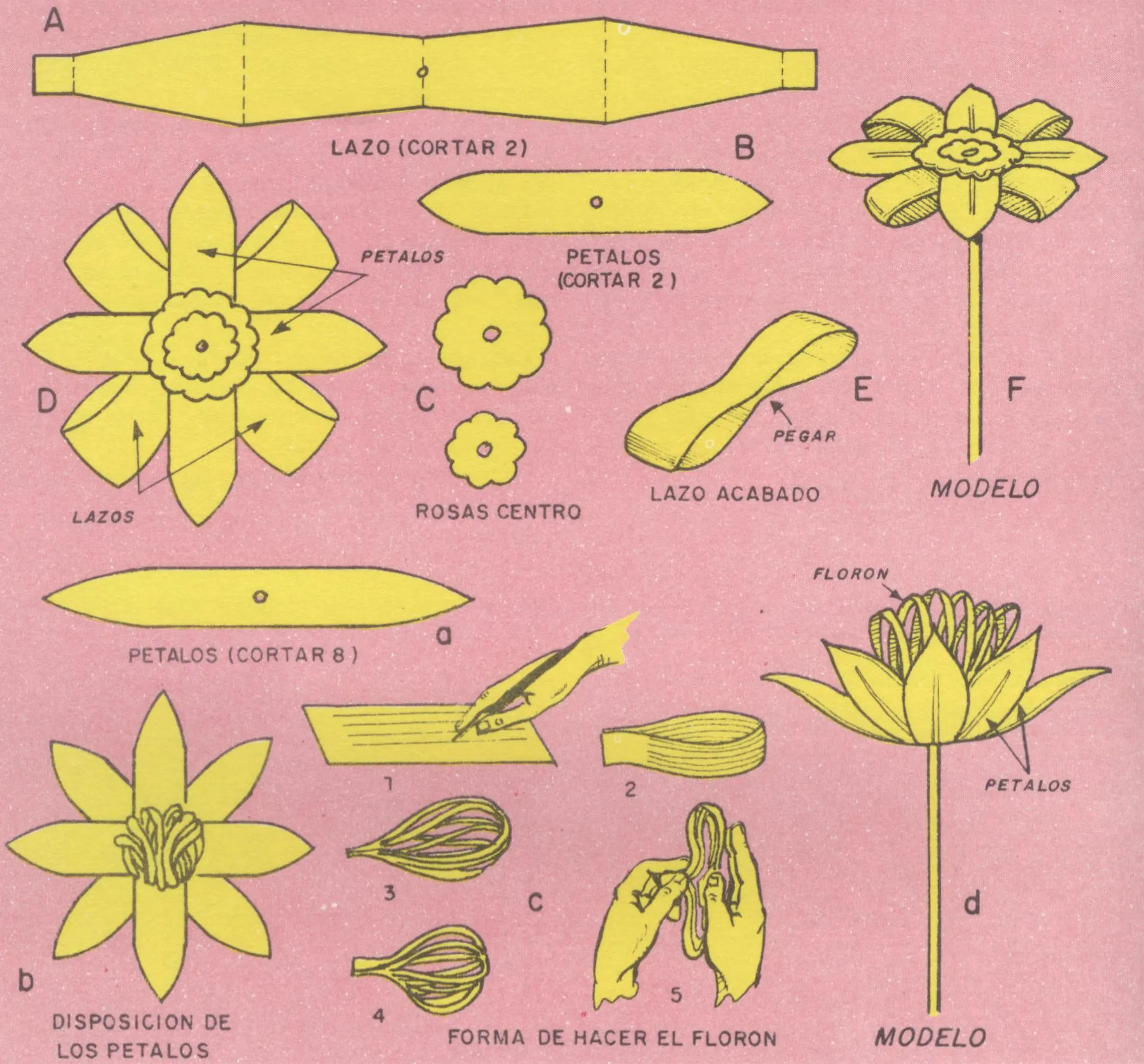 Manualidades » flores manualidades