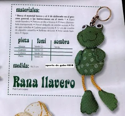 Manualidades en foamy llavero rana | Blog de imágenes