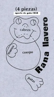 Manualidades en foamy llavero rana | Blog de imágenes