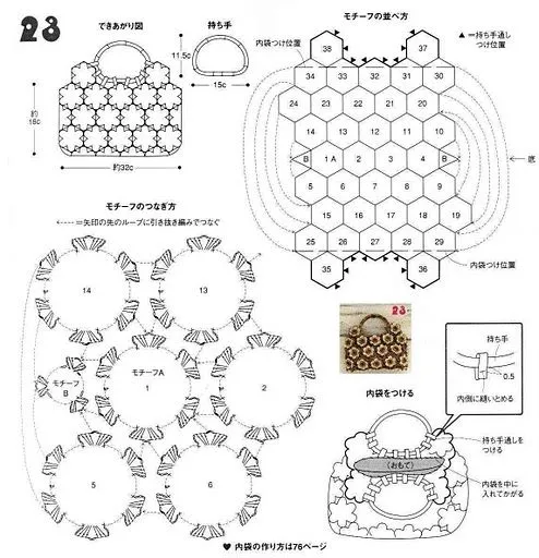 Mis manualidades: GRAFICO Y PATRON DE CARTERA TEJIDA A CROCHET