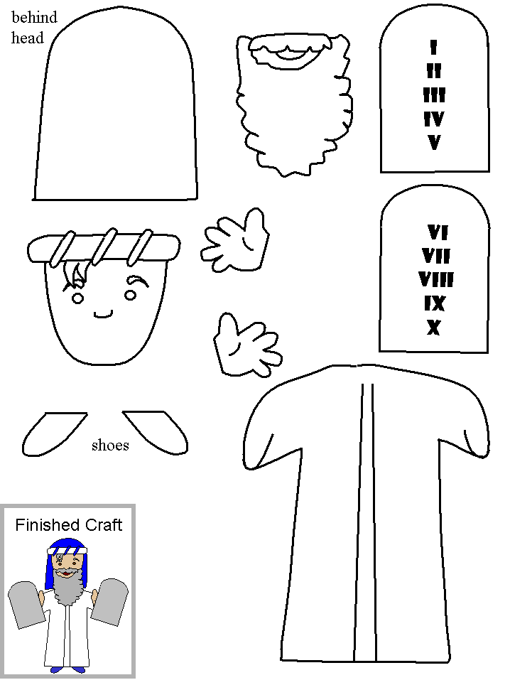 MANUALIDADES DE LA HISTORIA DE MOISES - Imagui