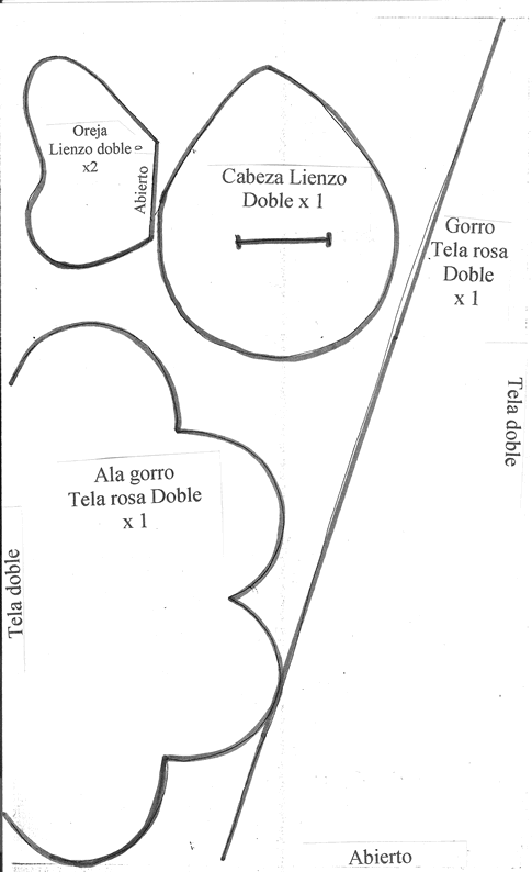 MANUALIDADES