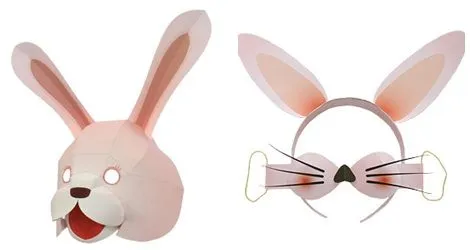 Manualidades para Pascua: Caretas de conejito de Pascua Manualidades para Pascua: Caretas de conejito de Pascua