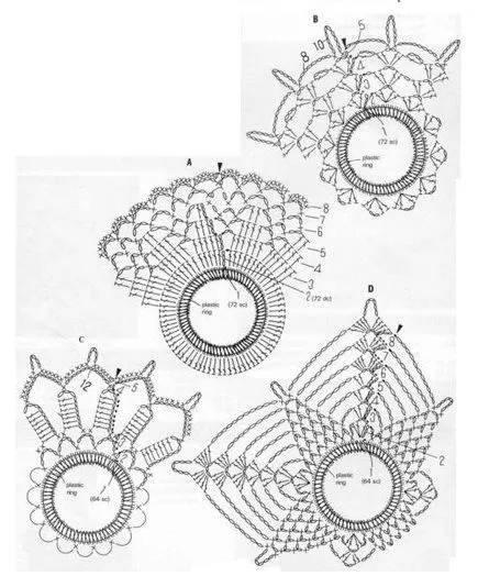 Manualidades de crochet con patrones - Imagui