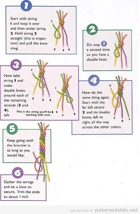 Manualidades | Pulseras de Hilo | Todo sobre las pulseras de hilo ... Manualidades | Pulseras de Hilo | Todo sobre las pulseras de hilo ...