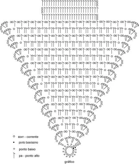 Manualidades tejidos a crochet para navidad | Solountip.