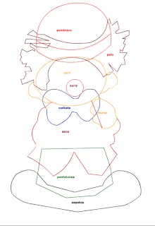 Manualidades para tontos