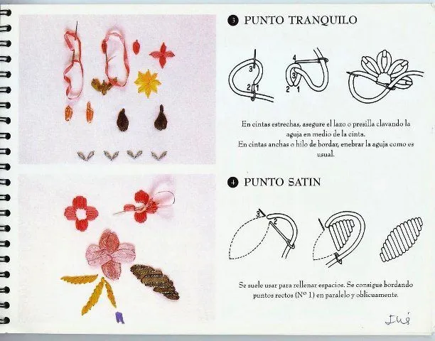 MANUALIDAES, IDEAS Y MUCHAS COSAS MAS: PUNTADAS BASICAS BORDADO EN ... MANUALIDAES, IDEAS Y MUCHAS COSAS MAS: PUNTADAS BASICAS BORDADO EN ...