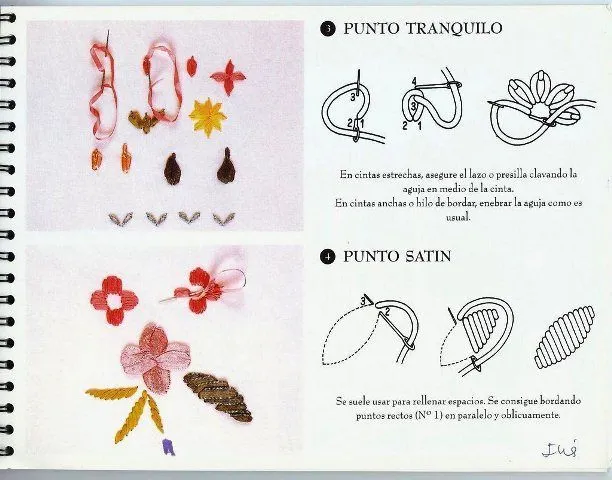 MANUALIDAES, IDEAS Y MUCHAS COSAS MAS: PUNTADAS BASICAS BORDADO EN ... MANUALIDAES, IDEAS Y MUCHAS COSAS MAS: PUNTADAS BASICAS BORDADO EN ...