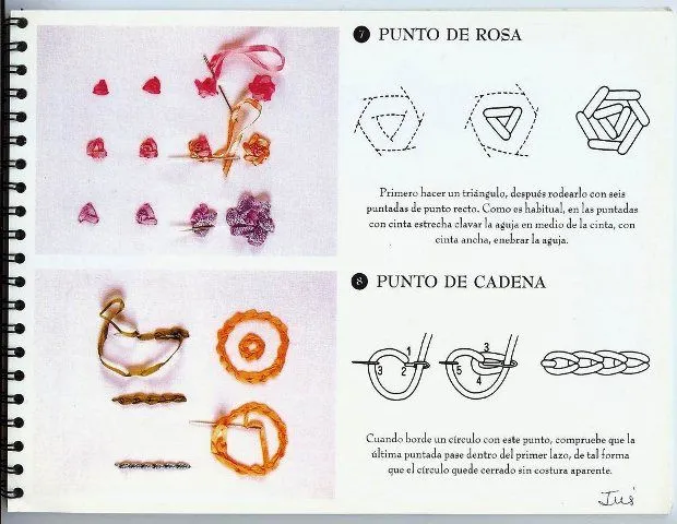 MANUALIDAES, IDEAS Y MUCHAS COSAS MAS: PUNTADAS BASICAS BORDADO EN ... MANUALIDAES, IDEAS Y MUCHAS COSAS MAS: PUNTADAS BASICAS BORDADO EN ...