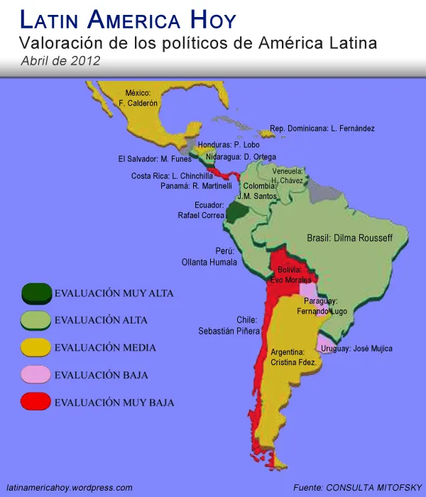 Valoración de los líderes políticos de América Latina | Latin ...