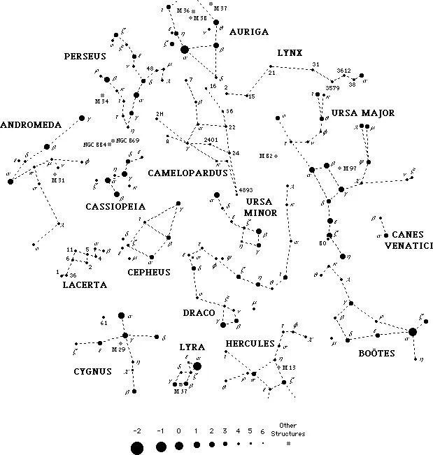 Mapa Celeste