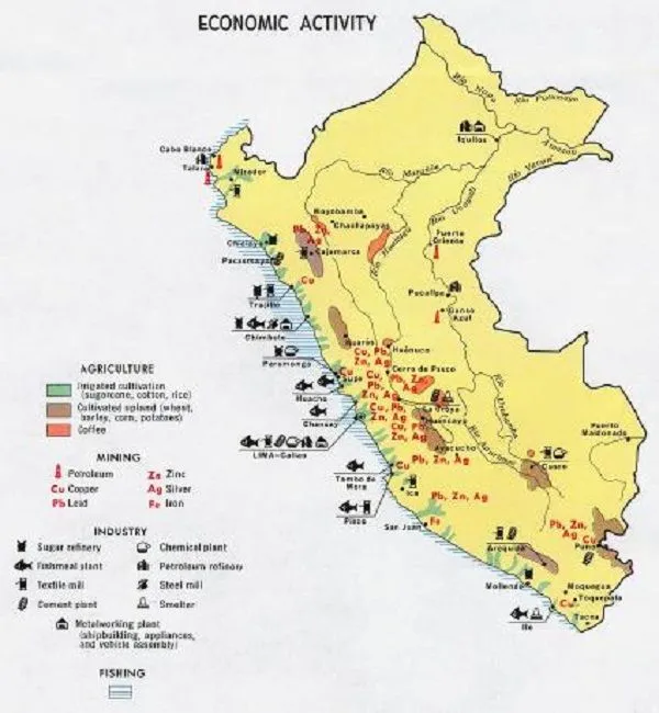 Mapa económico del Perú - Perú mi país