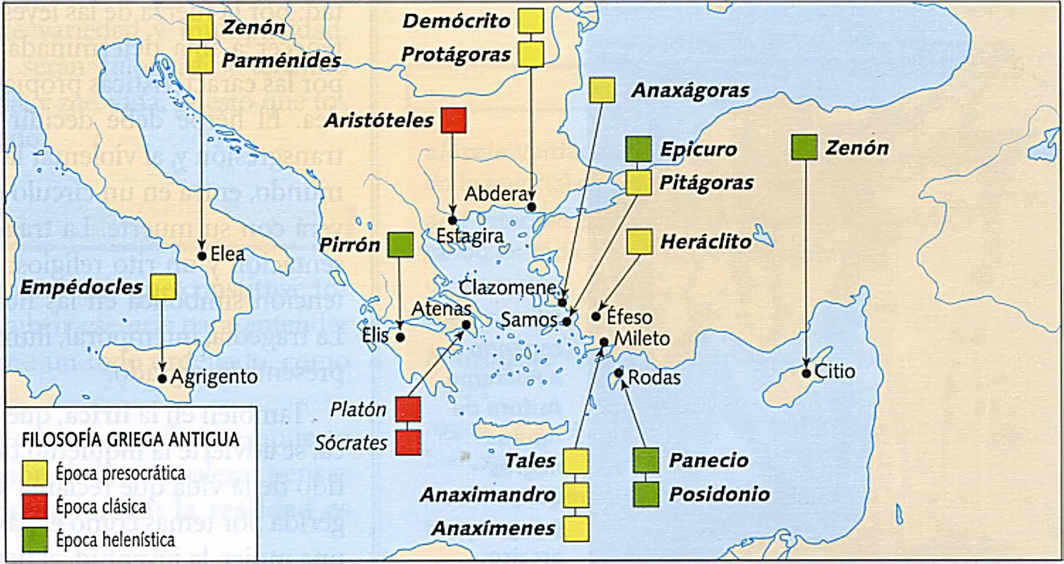 Mapa de la filosofía griega | ITACA