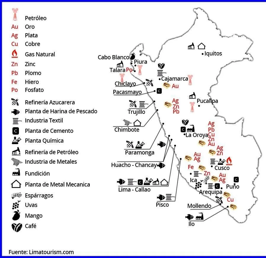 mapa geográfico de las principales actividades económicas en el Perú - Brainly.lat mapa geográfico de las principales actividades económicas en el Perú - Brainly.lat