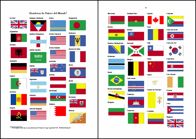 Banderas del mundo con el nombre - Imagui