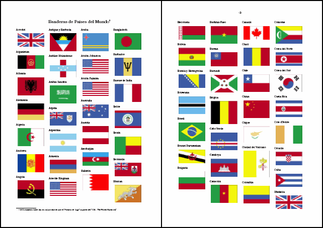 Test interactivo del Mundo Banderas del Mundo. Juegos Geográficos ... Test interactivo del Mundo Banderas del Mundo. Juegos Geográficos ...
