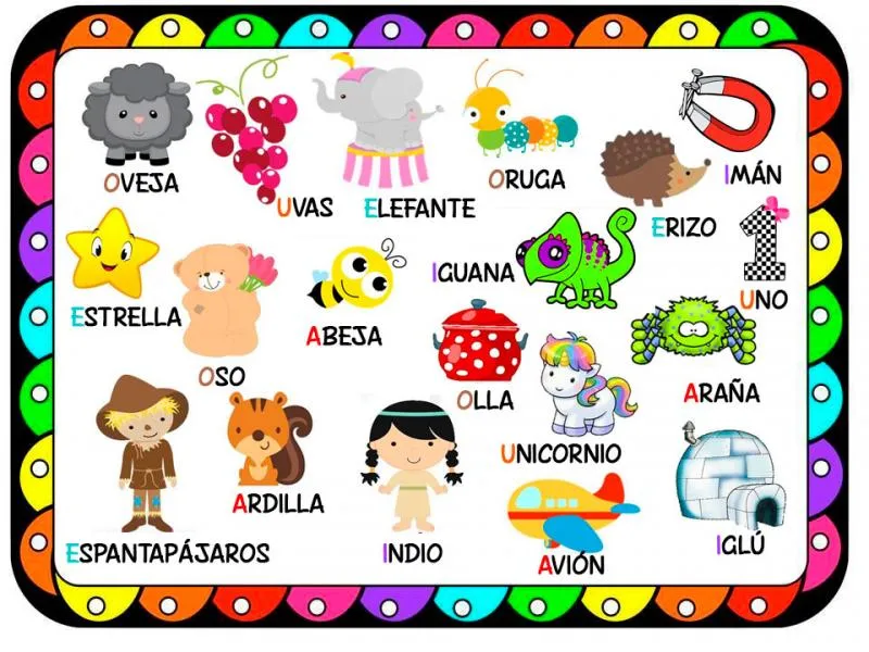 Mapa Interactivo: EMPIEZAN CON VOCALES (lengua - Sala de 5 años - Educación inicial) Mapa Interactivo: EMPIEZAN CON VOCALES (lengua - Sala de 5 años - Educación inicial)