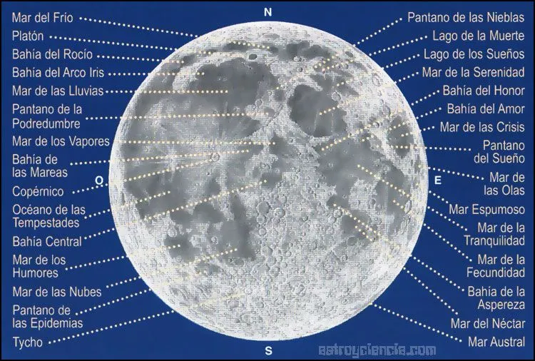 Mapa de la Luna: Mares, lagos, bahías y cráteres | astroyciencia ... Mapa de la Luna: Mares, lagos, bahías y cráteres | astroyciencia ...