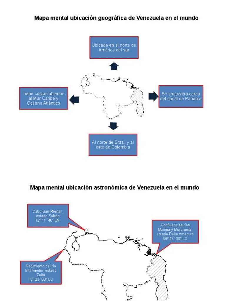 Mapa Mental Ubicacion Geografica y Astronomica de Venezuela | PDF