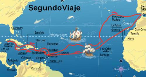 El mapa del tiempo de una página de la historia (Los viajes de ...