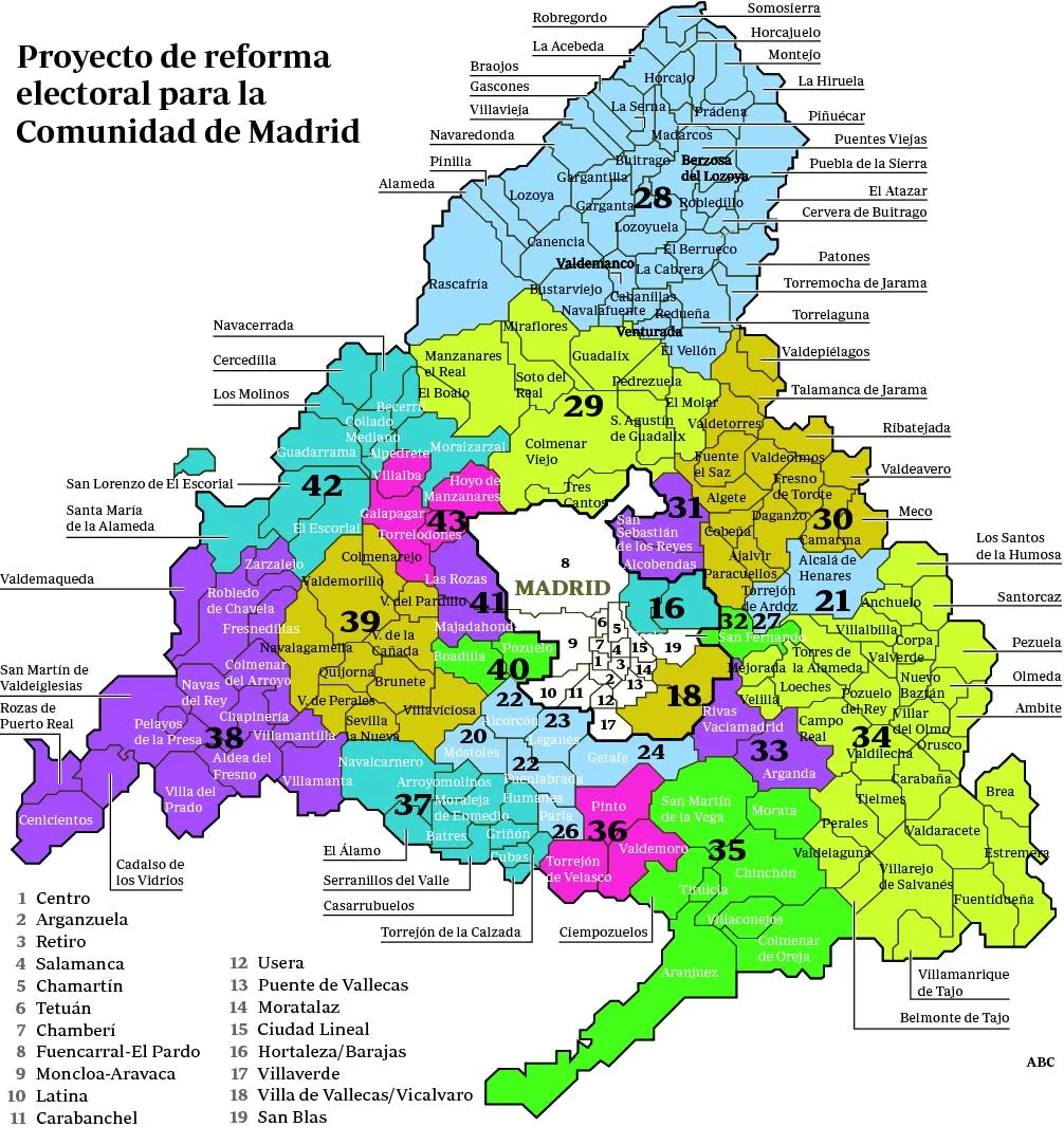 Mapa politico de madrid y alrededores - Imagui Mapa politico de madrid y alrededores - Imagui