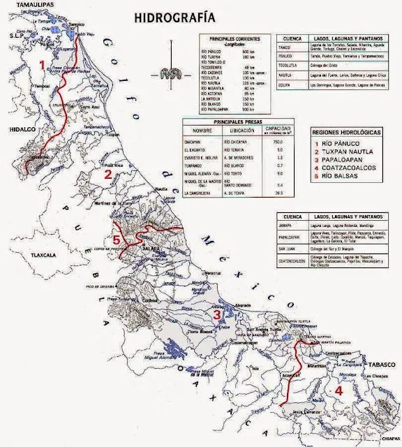 Ecología y Geografía: Veracruz: Hidrografía de Veracruz, un estado ...