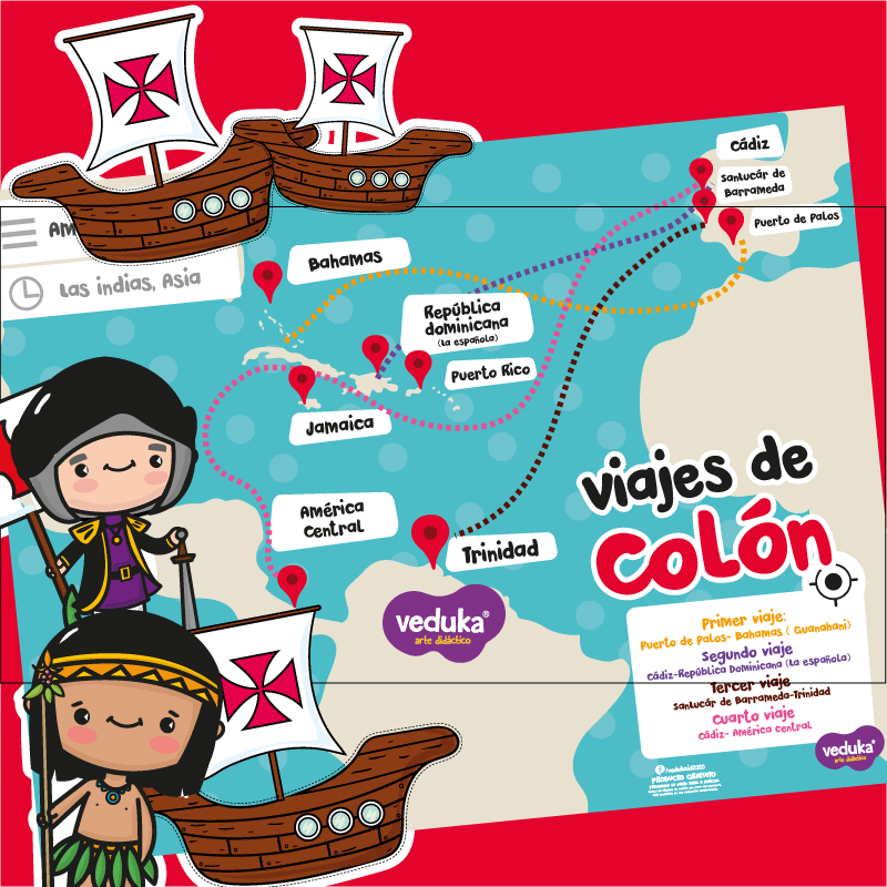 Mapa de los viajes de Cristobal Colón – Veduka Arte Didáctico Mapa de los viajes de Cristobal Colón – Veduka Arte Didáctico